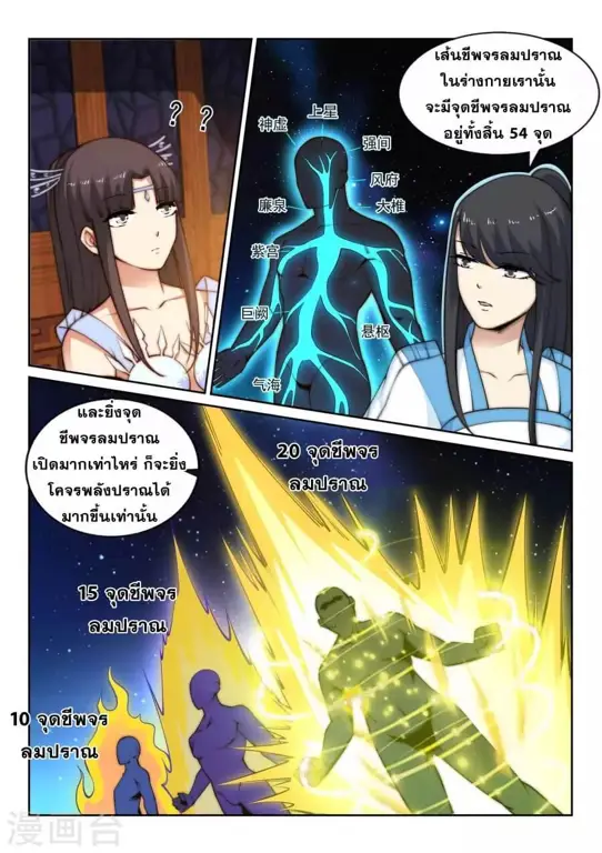 Sampul Manhwa Against The Gods