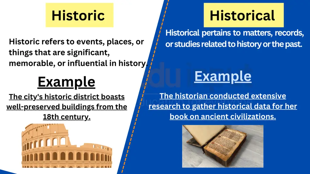 Gambar yang menunjukkan sejarah Zorotop