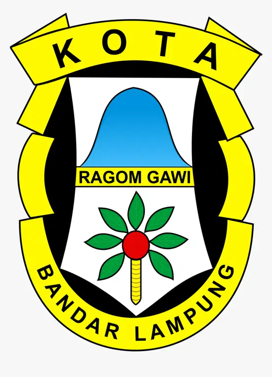 Sejarah Lambang Kota Bandar Lampung