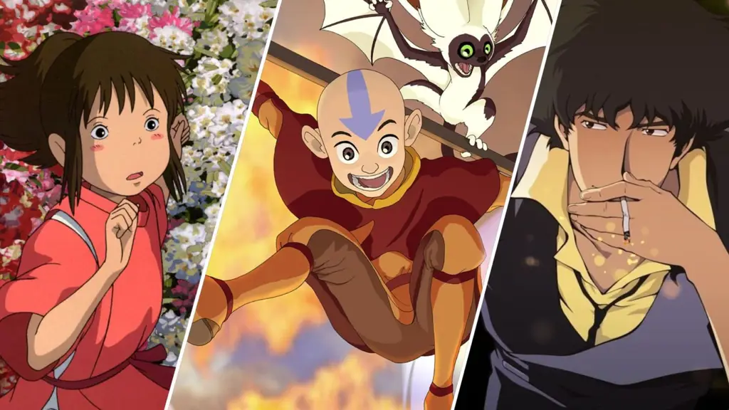 Sejarah Perkembangan Anime Garis waktu perkembangan anime dari masa ke masa