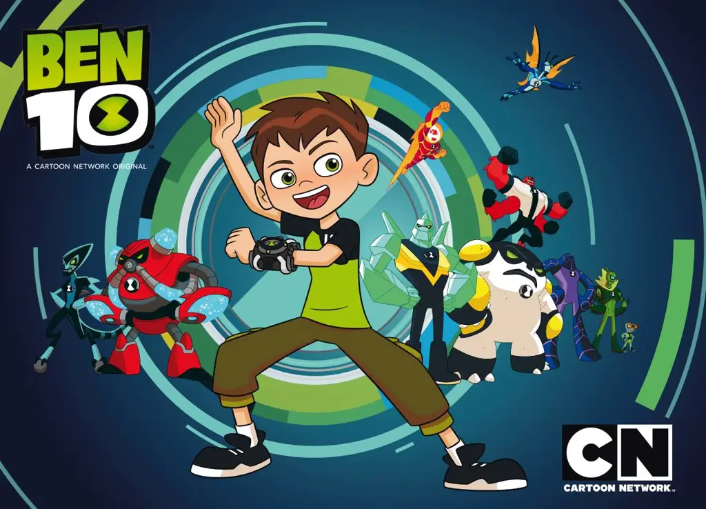 Gambar serial kartun populer di Cartoon Network