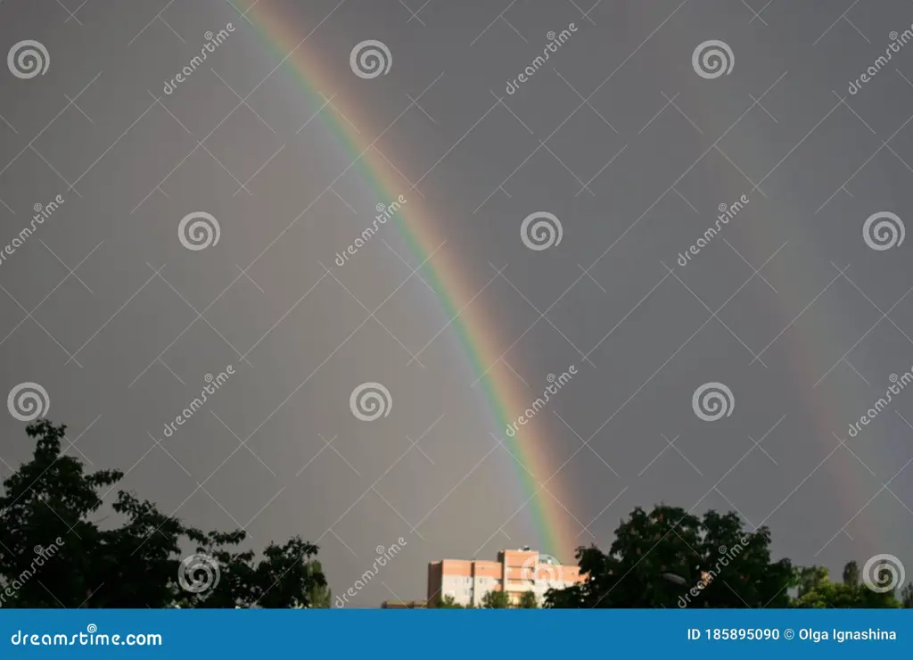 Pelangi setelah hujan