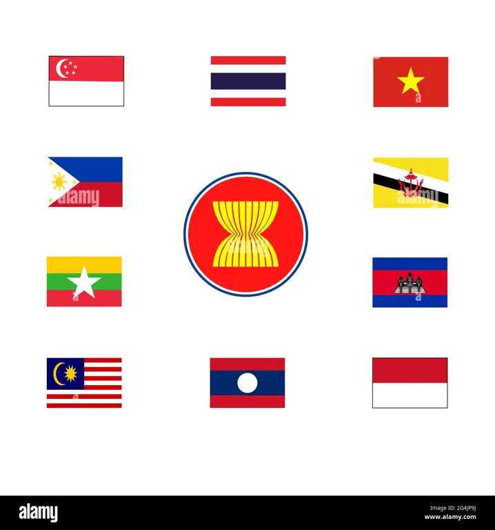 Bendera Kamboja dan bendera ASEAN berdampingan