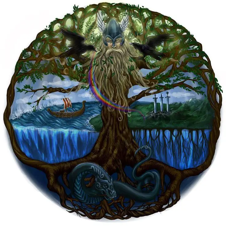 Pohon Yggdrasil dalam mitologi Nordik