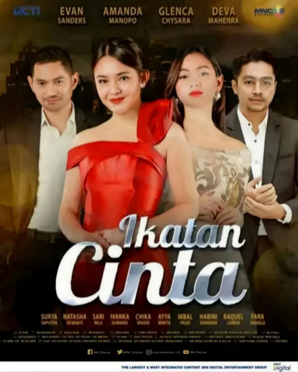 Sinopsis Ikatan Cinta