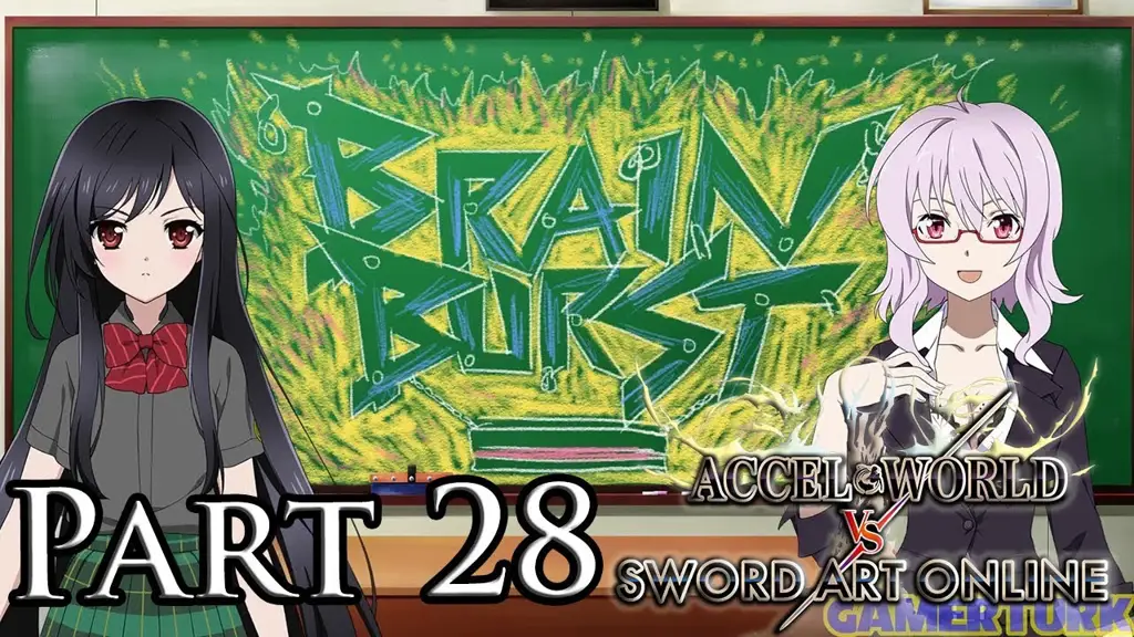 Gameplay dan antarmuka dalam game Brain Burst