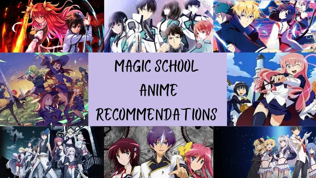 Sistem Sihir Unik dalam Anime Ilustrasi berbagai sistem sihir dalam anime