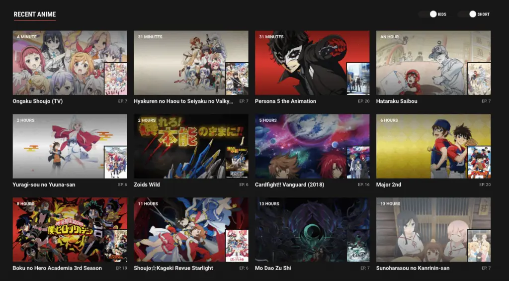 Gambar berbagai situs streaming anime terbaik