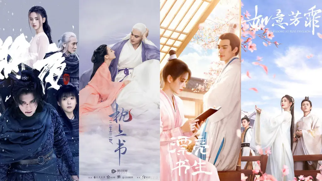 Situs streaming drama China