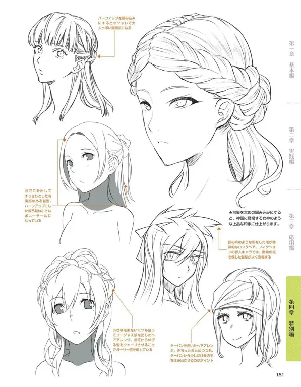 Gambar sketsa gadis anime sederhana