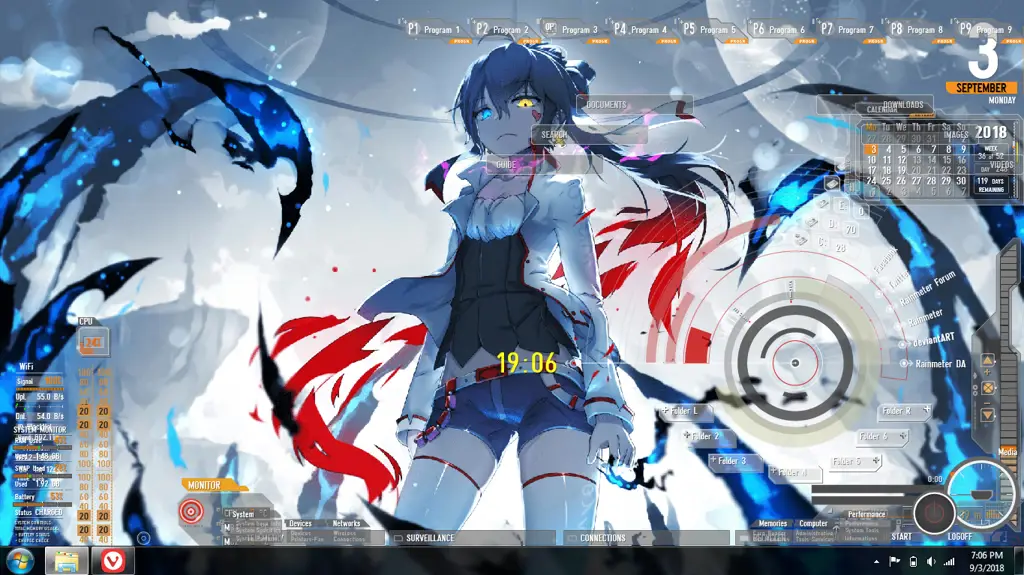 Karakter Anime Cewek di Rainmeter