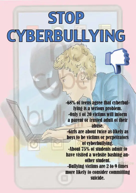 Kampanye kesadaran anti-cyberbullying