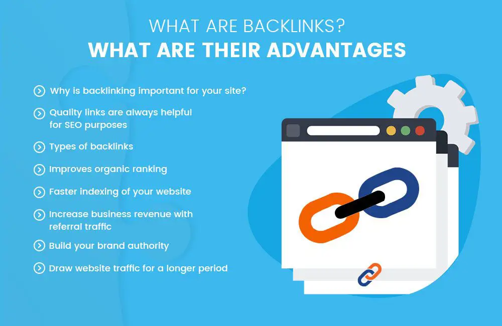 Gambar strategi backlink SEO