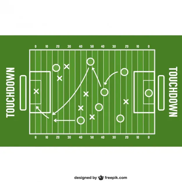 Ilustrasi strategi permainan American Football