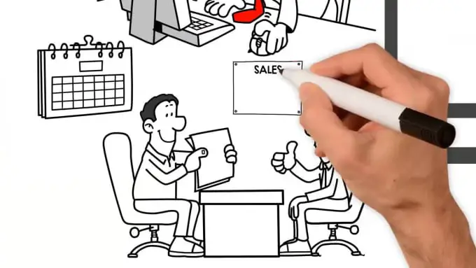 Mempromosikan Video Animasi Whiteboard Anda