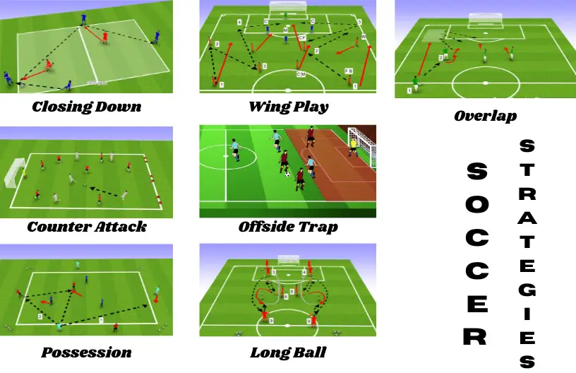 Gambar diagram strategi sepak bola