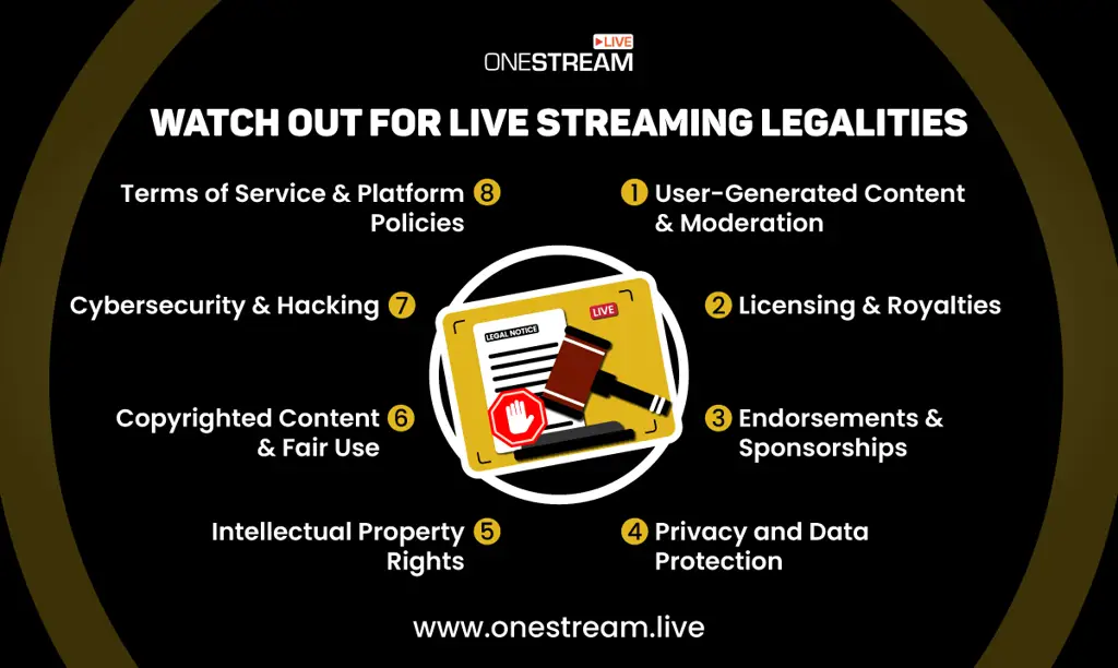 Layanan streaming yang legal