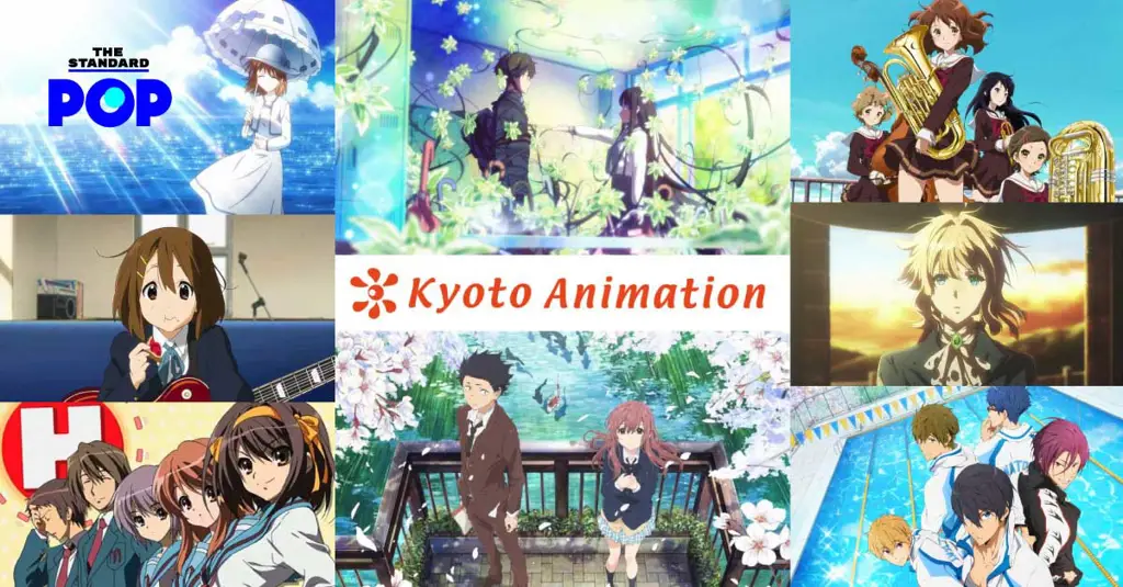 Gambar eksterior studio Kyoto Animation