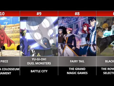 Suasana seru turnamen game kartu anime Turnamen game kartu anime