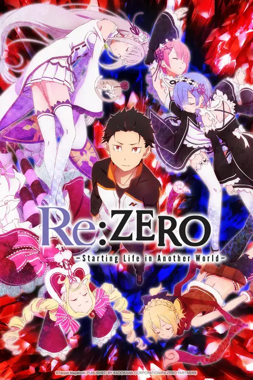 Gambar Subaru di Re:Zero Season 3