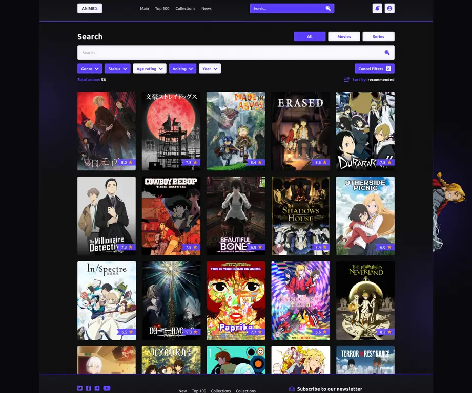 Tabel perbandingan platform streaming anime Perbandingan berbagai platform streaming anime