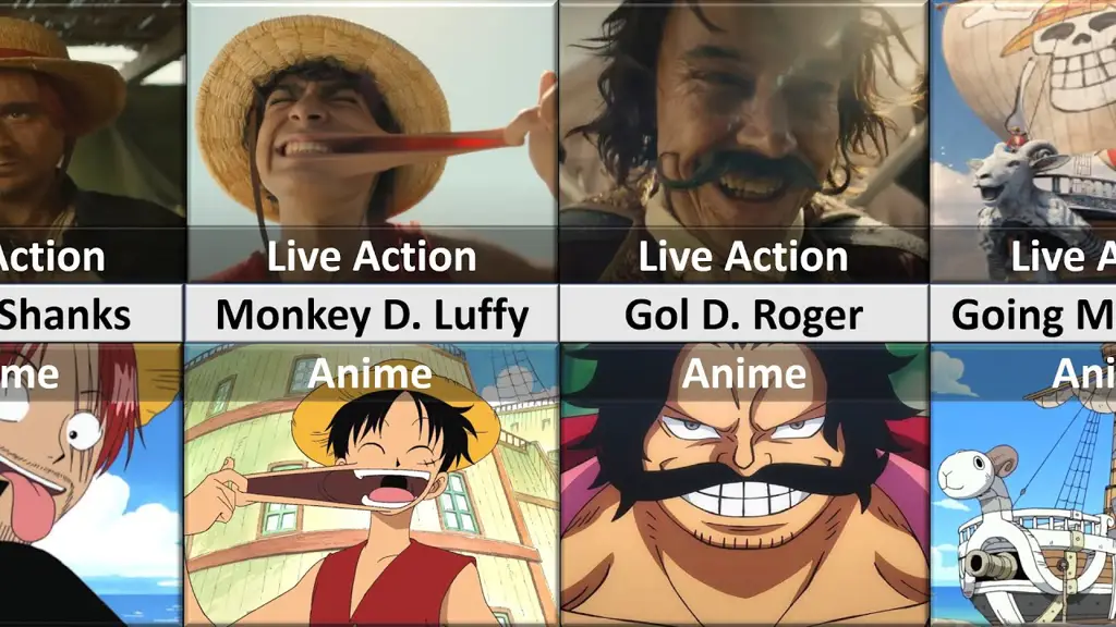 Perbandingan platform streaming One Piece