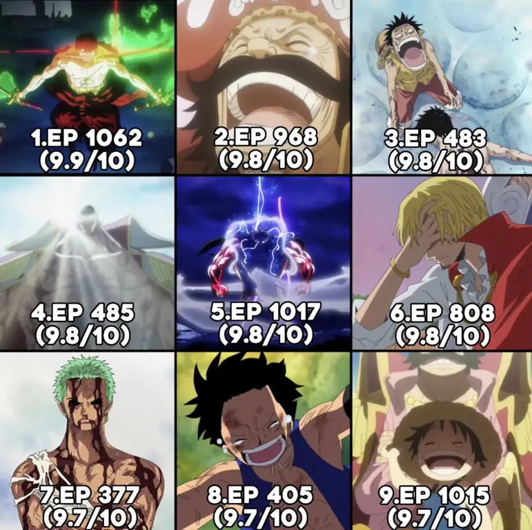 Review dan tanggapan penonton terhadap One Piece Episode 107