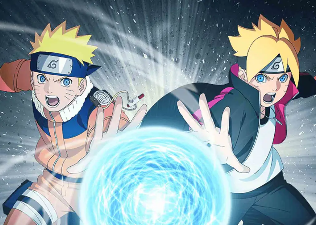 Misteri-misteri dalam anime Boruto