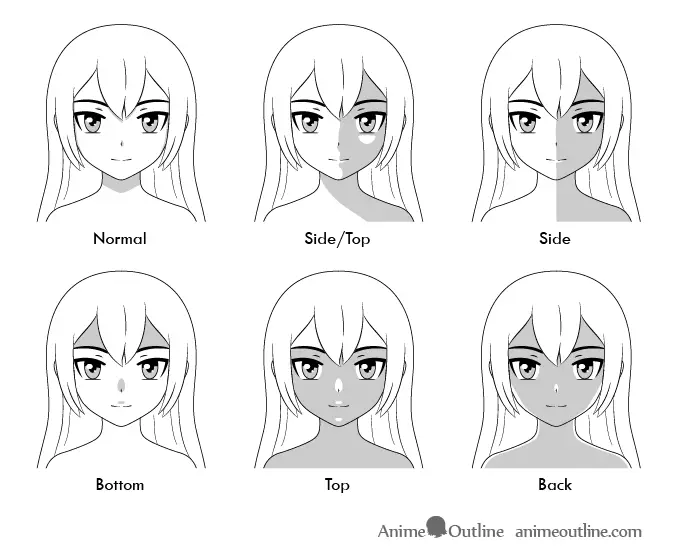 Teknik shading sederhana untuk sketsa anime