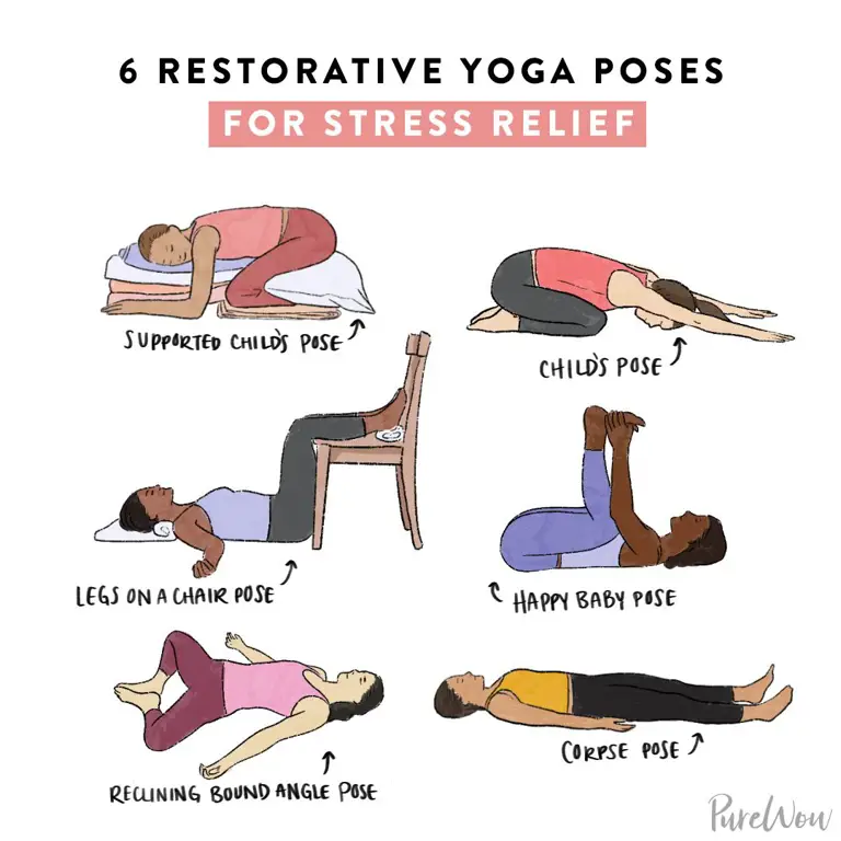 Yoga untuk mengurangi stres