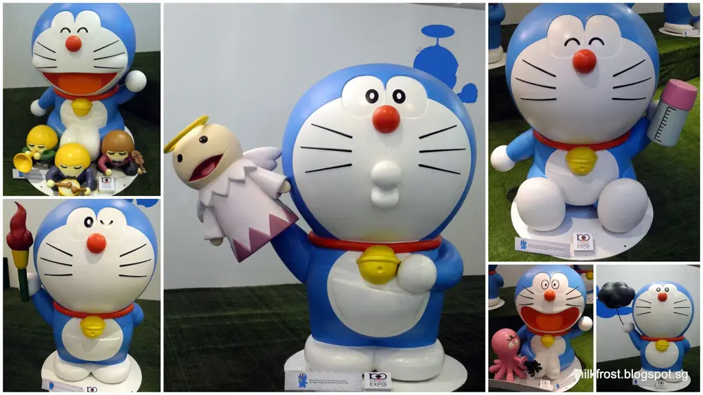 Alat-alat canggih Doraemon