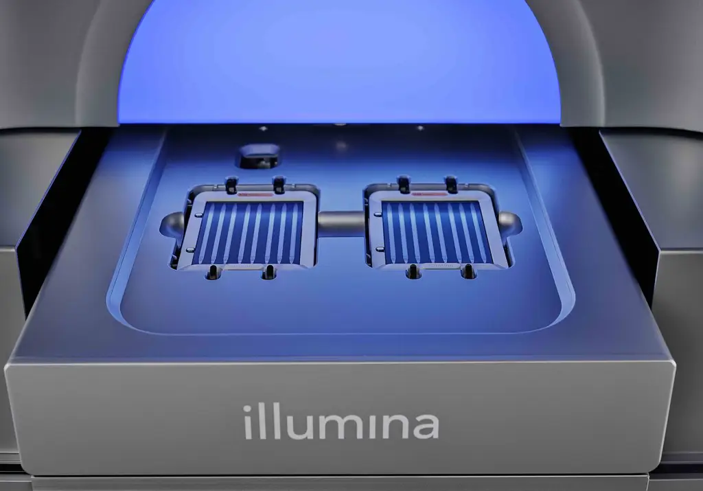 Teknologi Sequencing DNA Modern