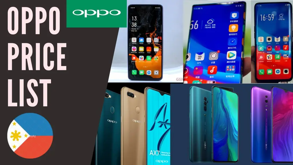 Perbandingan harga HP Oppo di berbagai toko di Pasadena