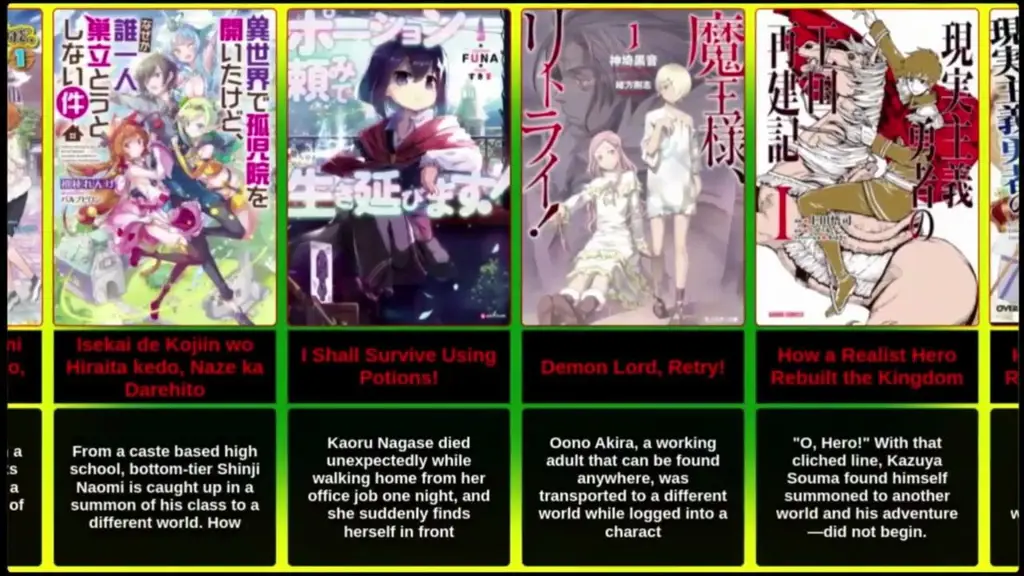 Daftar rekomendasi manga isekai gelap terbaik