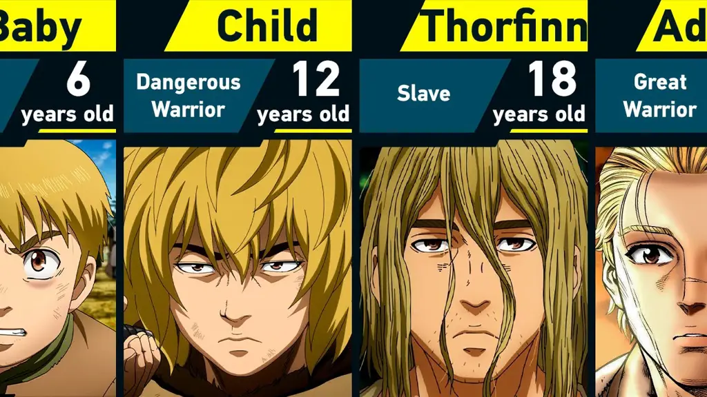 Ilustrasi Thorfinn dari Vinland Saga