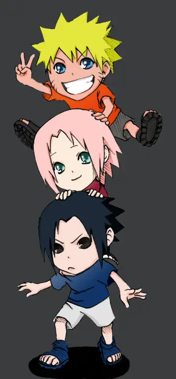 Gambar Tim 7 (Naruto, Sasuke, Sakura) kecil