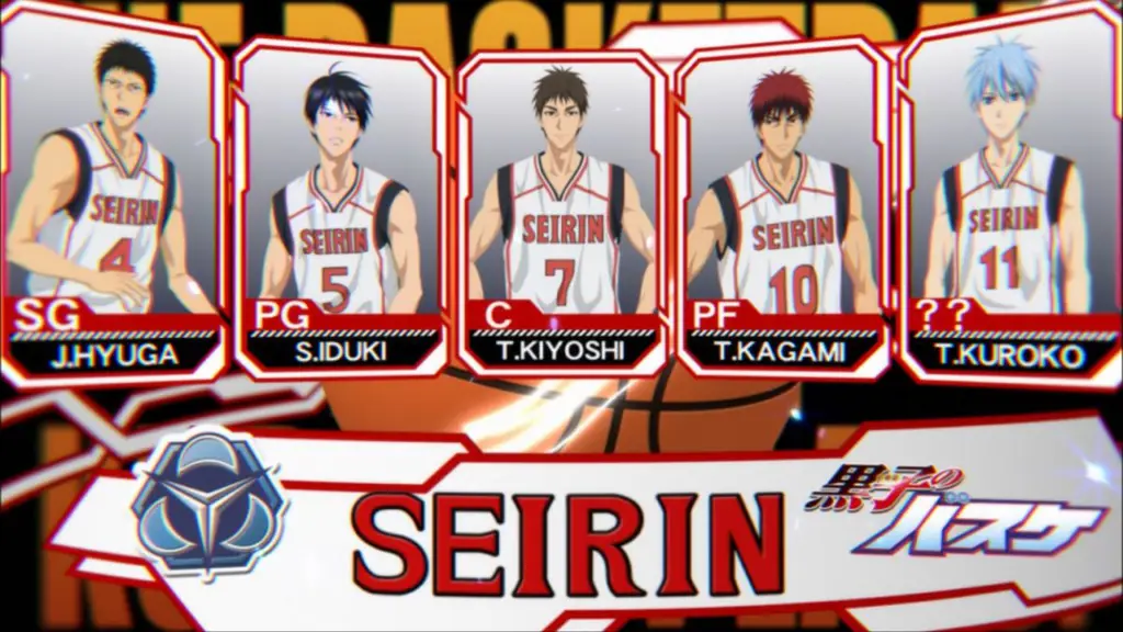 Gambar Tim Basket SMA Seirin