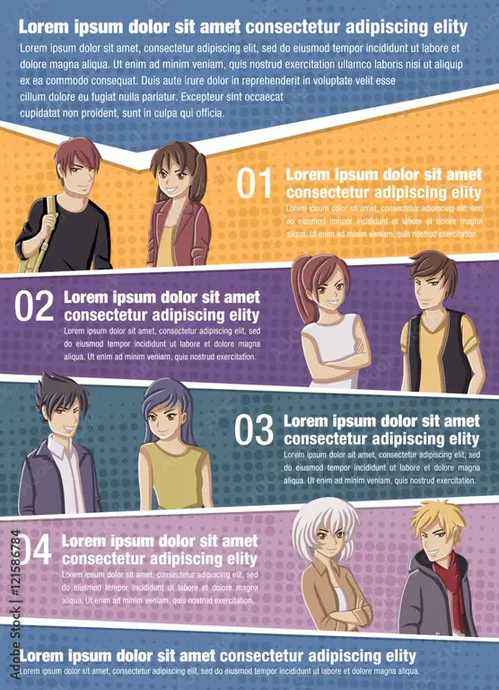 Infografis yang menunjukkan timeline alur cerita anime, membedakan antara canon dan non-canon