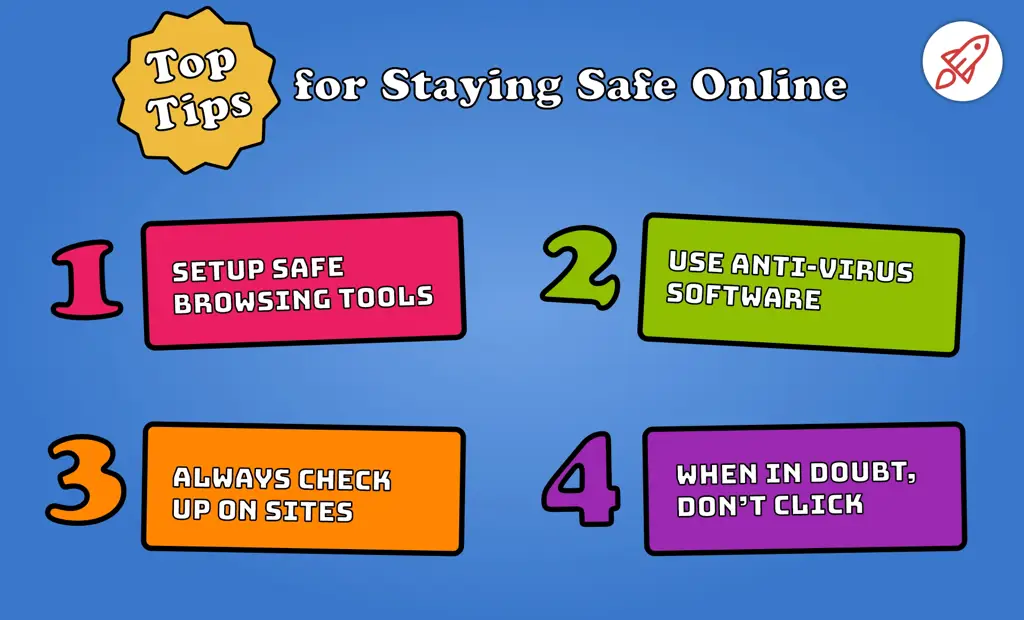 Gambar tips aman berselancar internet