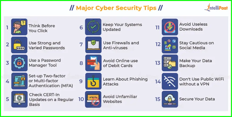 Tips keselamatan siber untuk pengguna internet