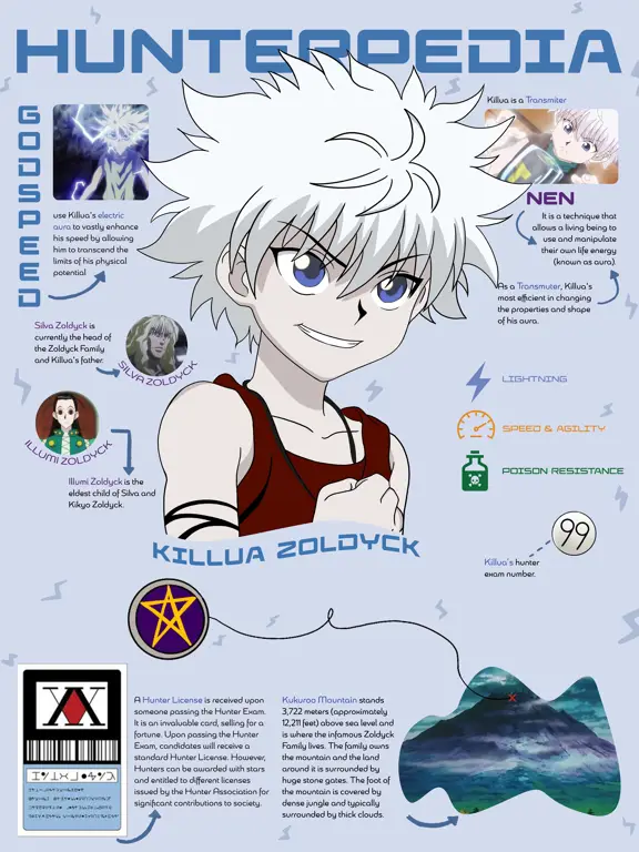 Infografis tips aman menonton anime