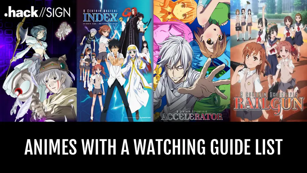 Tips Aman Menonton Anime Online Tips keamanan menonton anime