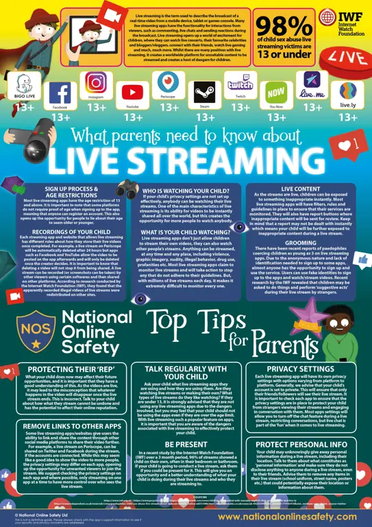 Tips keamanan streaming online