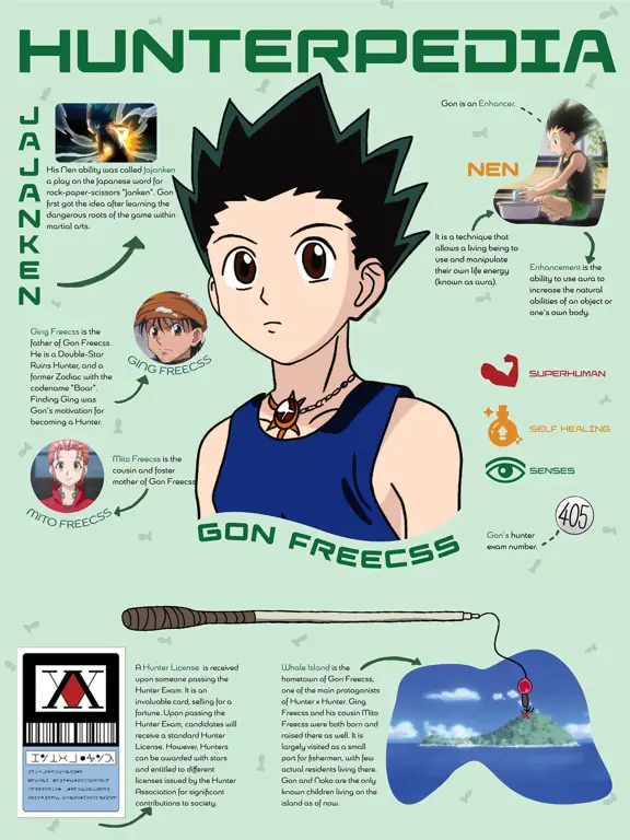 Infografis tips keamanan streaming anime