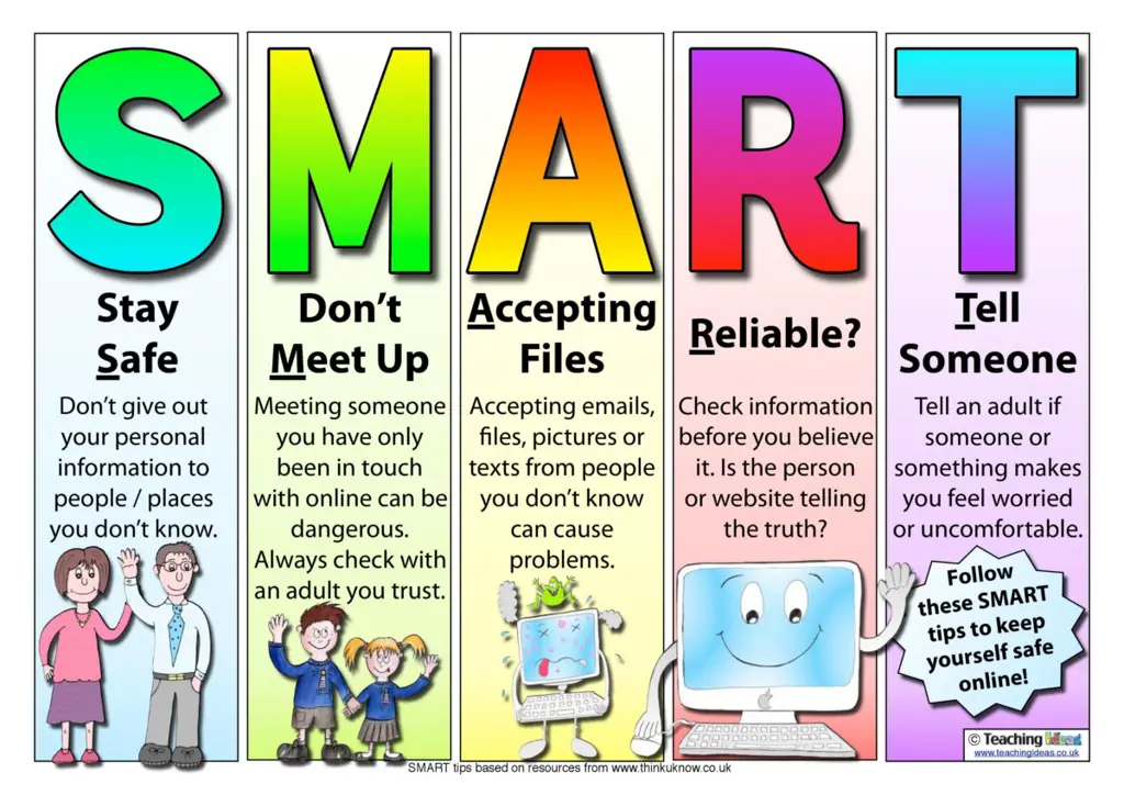 Tips Aman Unduh Online Tips aman unduh online