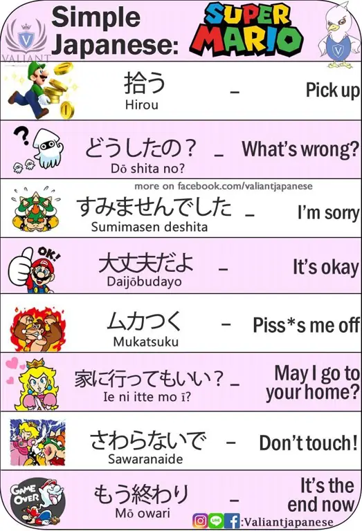 Belajar bahasa Jepang