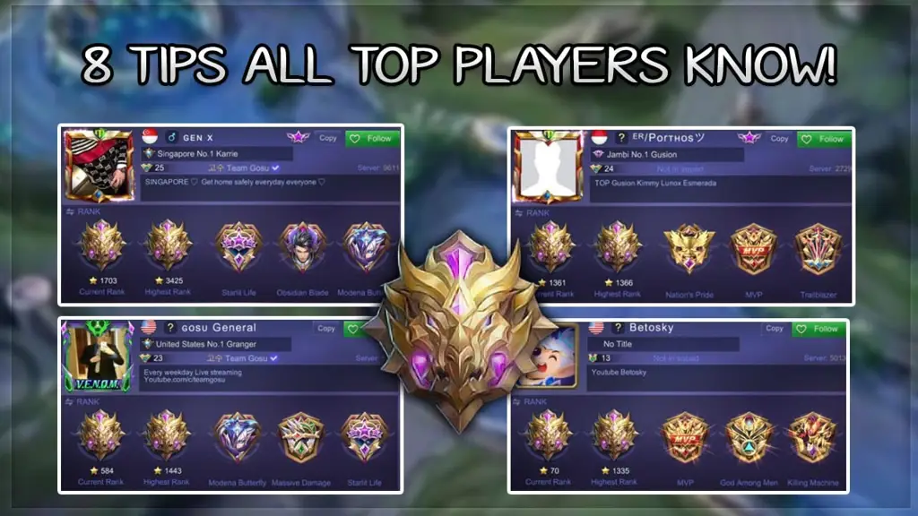 Gambar tips bermain Mobile Legends