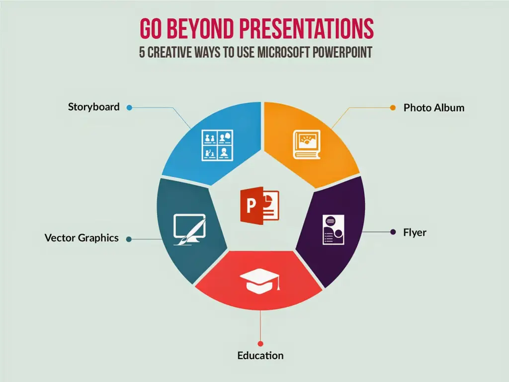 Tips membuat presentasi PowerPoint yang efektif