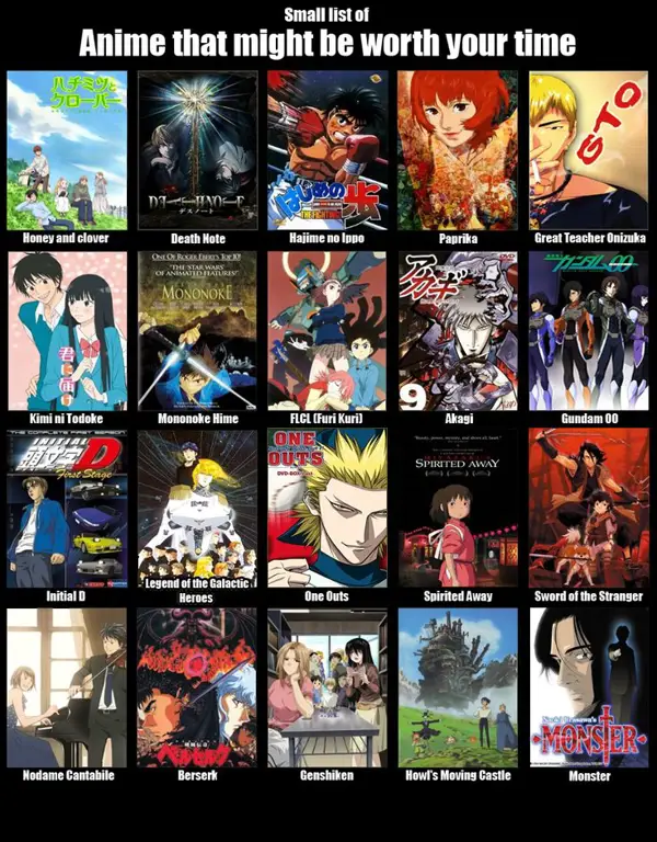 Tips dan trik menonton anime secara legal dan aman Panduan menonton anime secara legal