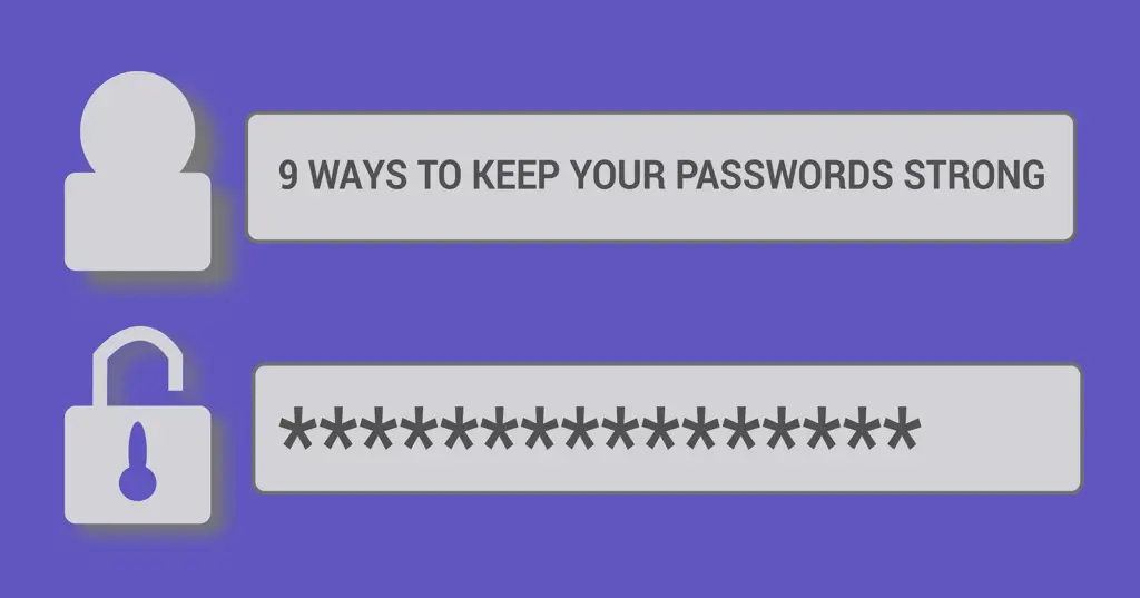 Tips membuat password yang kuat